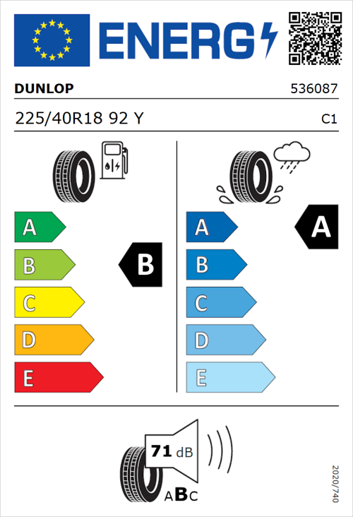 Tyre Label for Dunlop SP SportMaxx RT 225/40R18 92Y